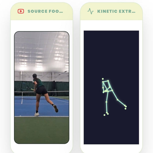 Video analysis Racquet View