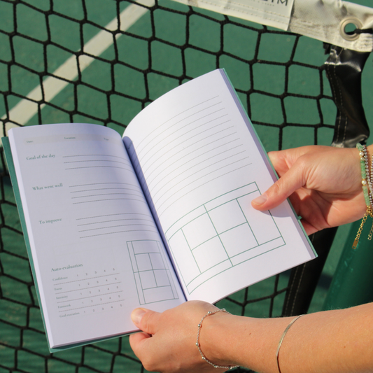 Your coach fixes your forehand. You forget by Thursday