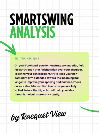 Upload tennis video and get instant technique analysis - Racquet View SmartSwing