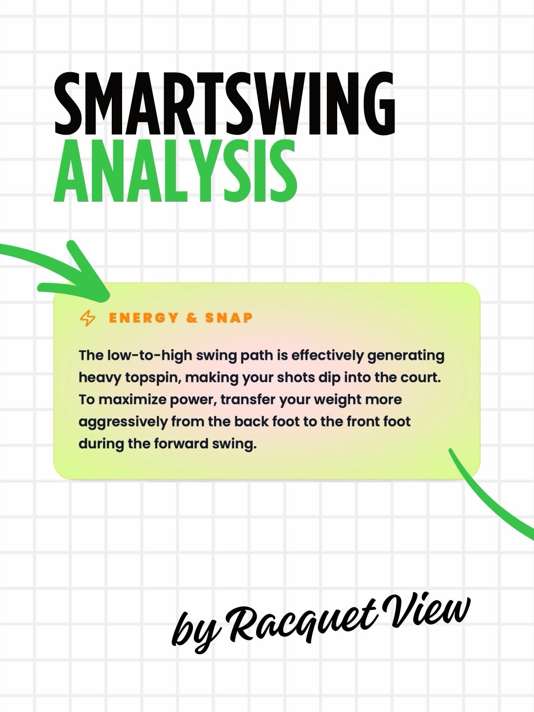 Racquet View SmartSwing - actionable tennis corrections in seconds