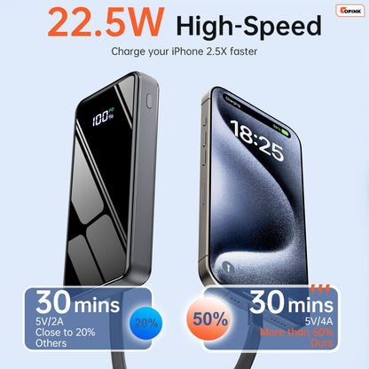 COPINK 50,000mAh Power Bank with Built-In Cables