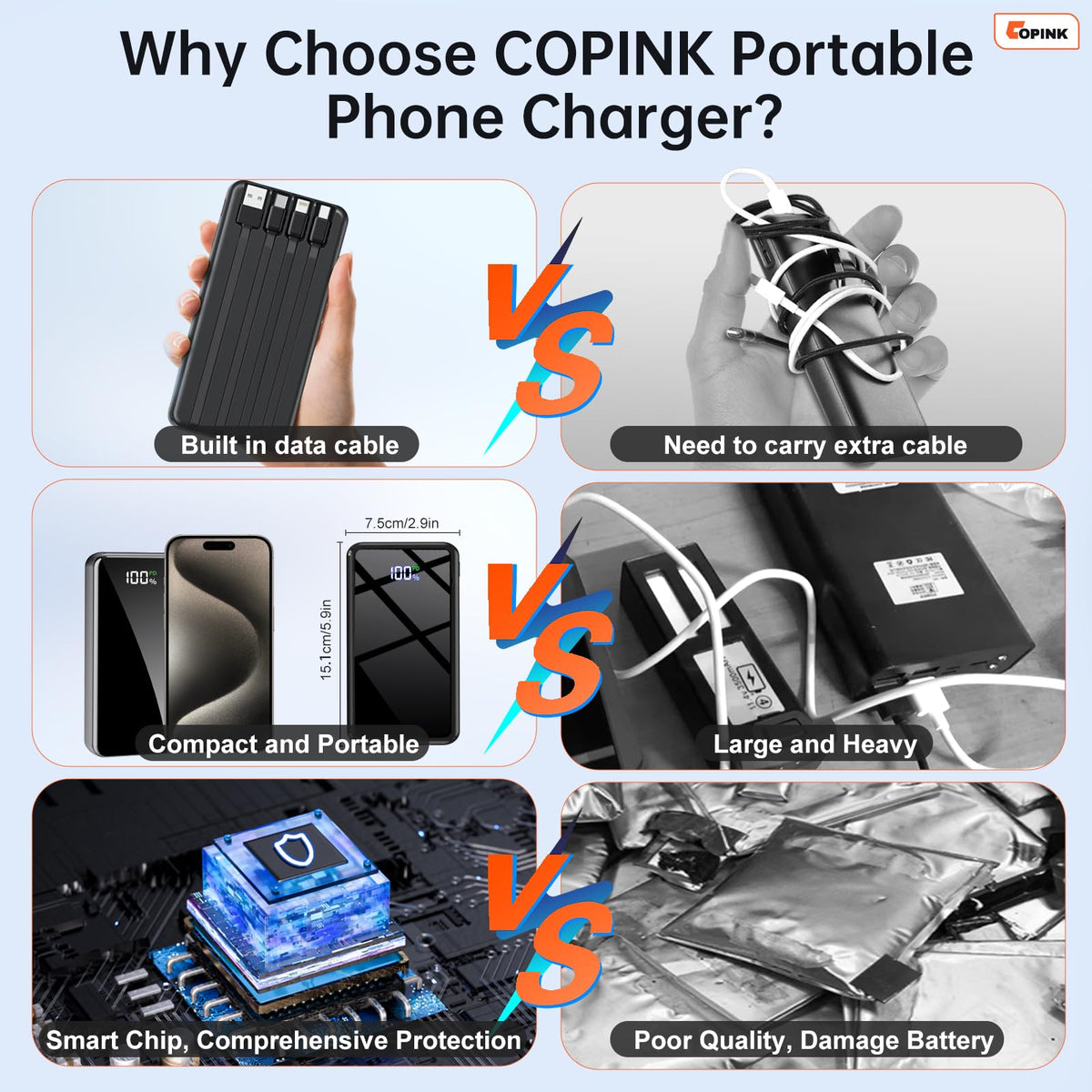 COPINK 50,000mAh Power Bank with Built-In Cables