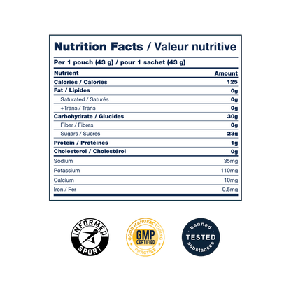Beet It Sport Top Up 100 – Beetroot Energy Gel with Dietary Nitrates