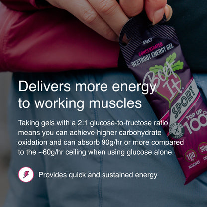 Beet It Sport Top Up 100 – Beetroot Energy Gel with Dietary Nitrates