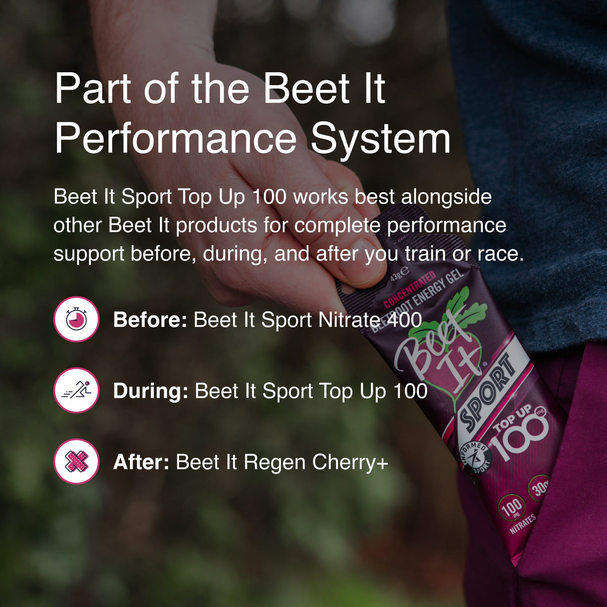 Beet It Sport Top Up 100 – Beetroot Energy Gel with Dietary Nitrates