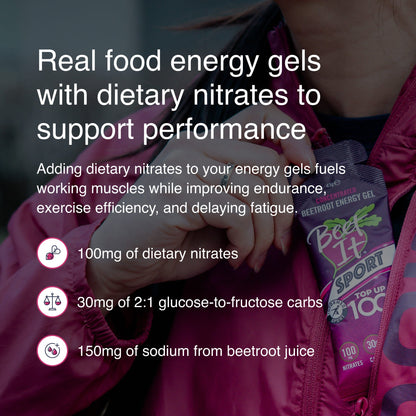Beet It Sport Top Up 100 – Beetroot Energy Gel with Dietary Nitrates