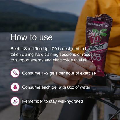 Beet It Sport Top Up 100 – Beetroot Energy Gel with Dietary Nitrates