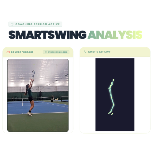racquet view video analyze tennis