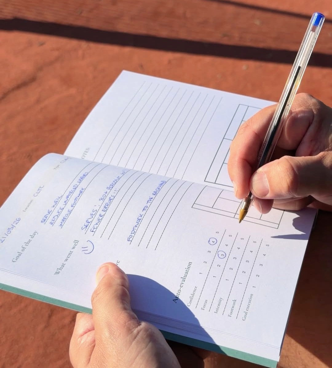 Journal de progression du tennis